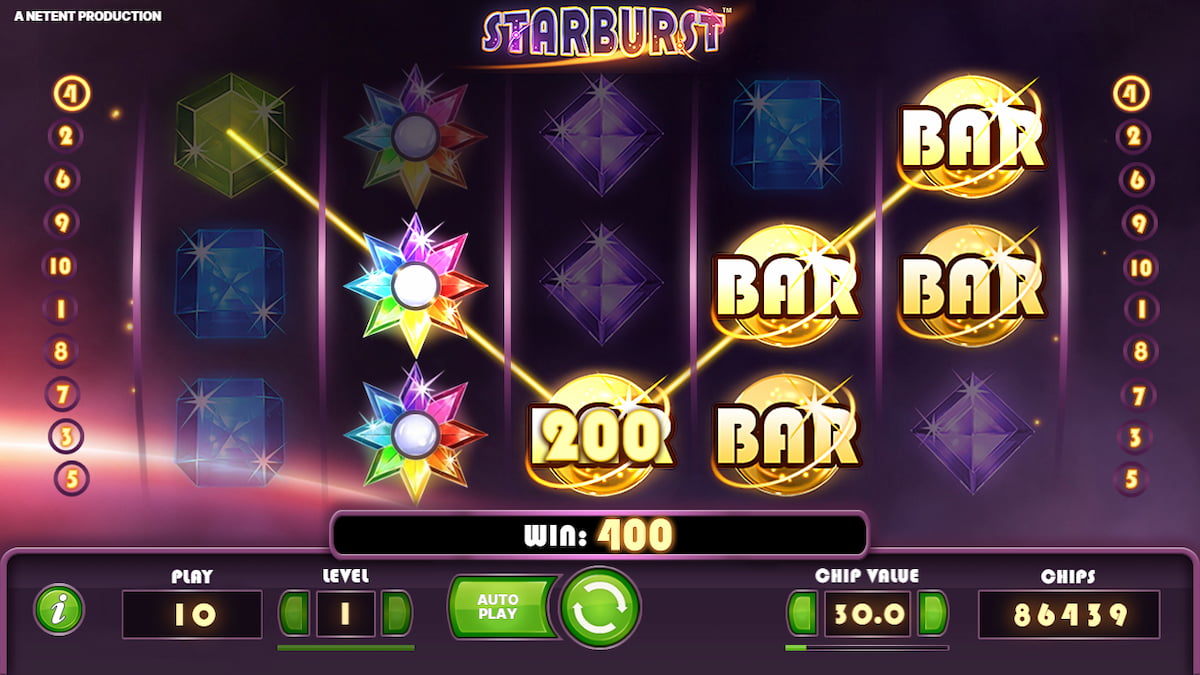 Memahami Konsep Win Both Ways Slot